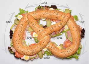 Brezel Designer